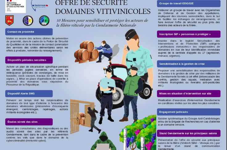 Comment la gendarmerie du Médoc innove dans la sécurisation du vignoble