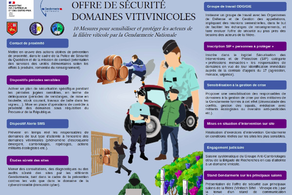Comment la gendarmerie du Médoc innove dans la sécurisation du vignoble