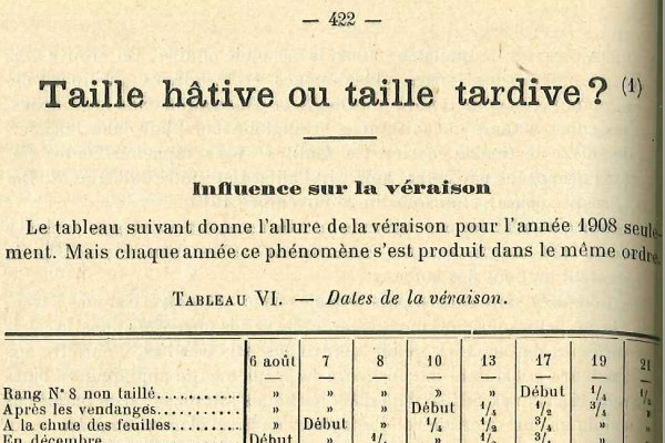 30 000 articles du Progrès agricole et viticole en libre accès