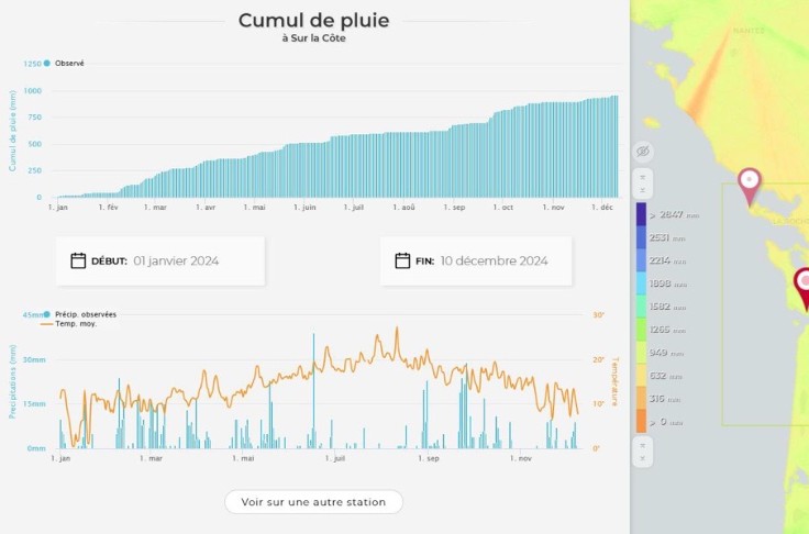 Améliorations et précisions pour la météo gratuite des viticulteurs