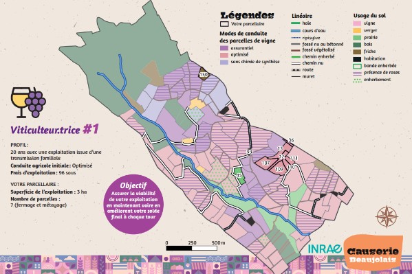 Se mettre à la place d'un vigneron ou d'un syndicat de rivière pour réduire la pollution phyto