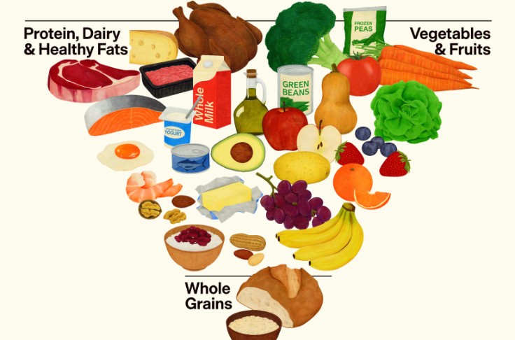 Fin du French Paradox ? Le vin avec modération n’est plus au goût du jour aux USA 🍷 🦅