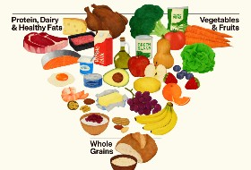 Fin du French Paradox ? Le vin avec modération n’est plus au goût du jour aux USA 🍷 🦅
