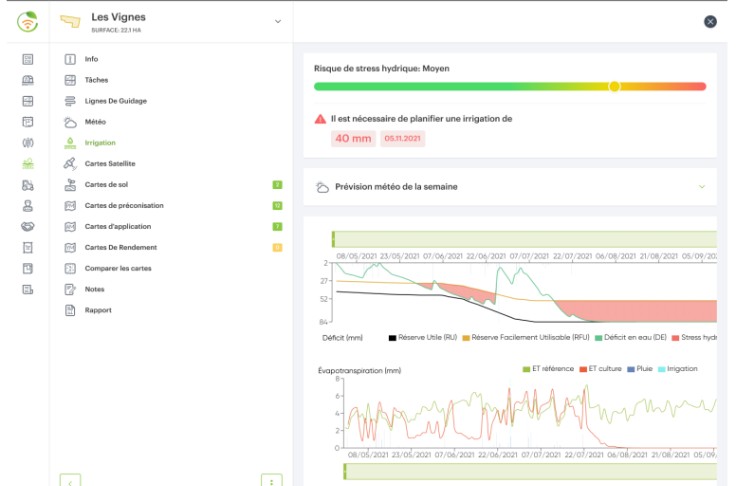 Une application pour savoir quand irriguer son vignoble