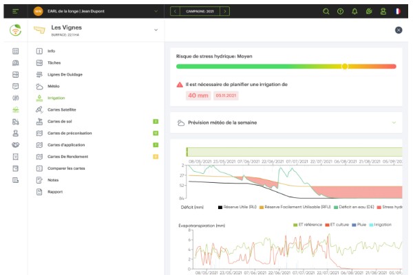 Une application pour savoir quand irriguer son vignoble