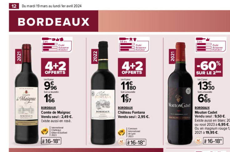 Bordeaux chute à 1,66 € la bouteille chez Carrefour