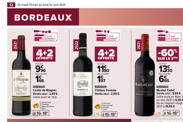 Bordeaux chute à 1,66 € la bouteille chez Carrefour