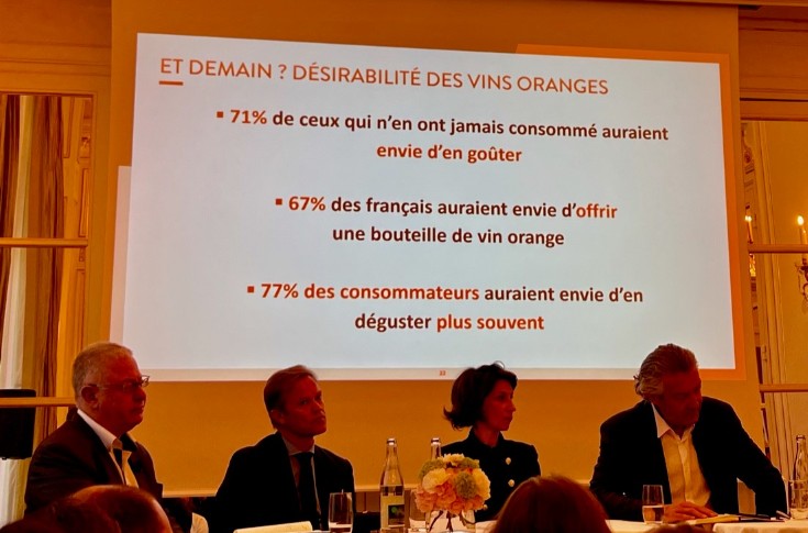 Orange, la 4è couleur de vin ? 