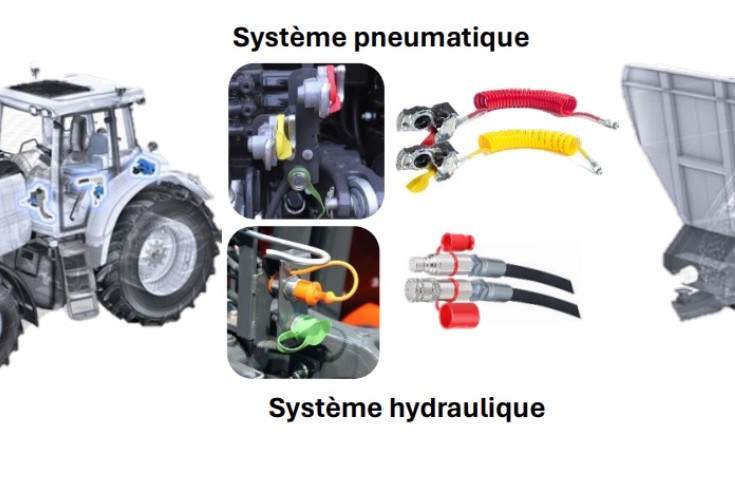 Dans 7 mois, le freinage double ligne obligatoire pour les outils trainés par tracteur