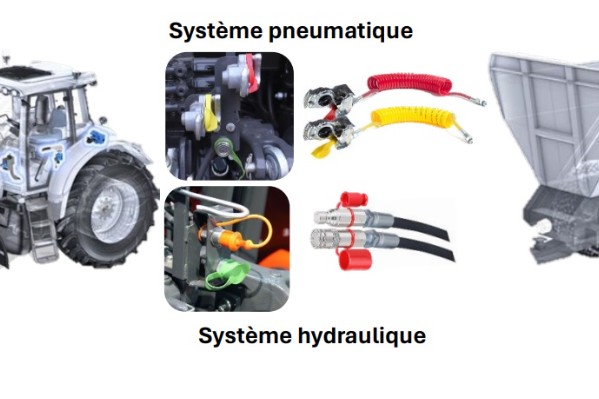 Dans 7 mois, le freinage double ligne obligatoire pour les outils trainés par tracteur