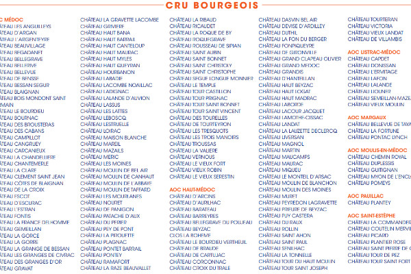 Et d’un château supplémentaire au classement des crus bourgeois du Médoc