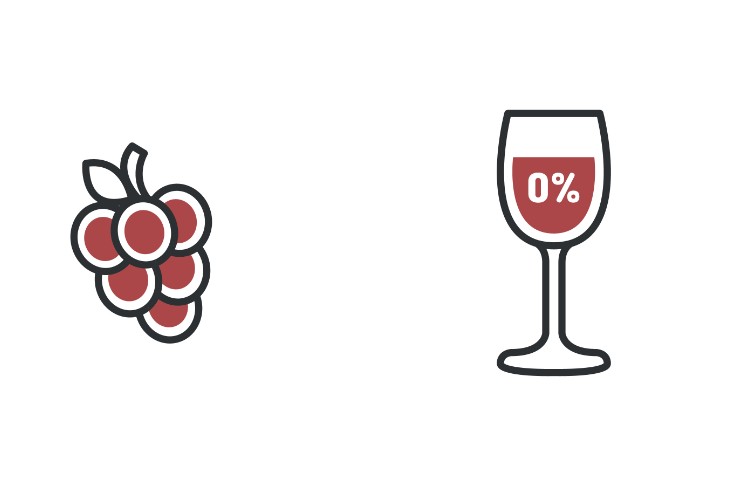 Encore du nouveau sur la désalcoolisation des vins