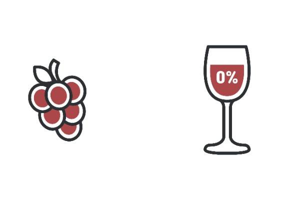 Encore du nouveau sur la désalcoolisation des vins