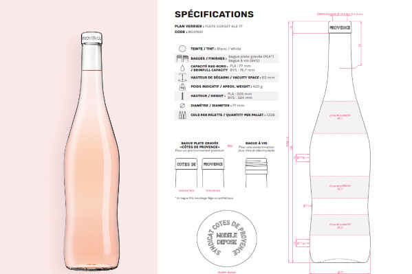 La bouteille syndicale des Côtes de Provence amaigrie de 25 % tout en restant premium