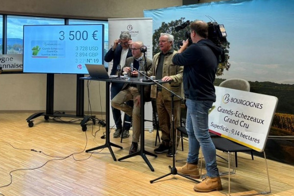 107 000 € pour les anciens panneaux des vins AOC Bourgogne