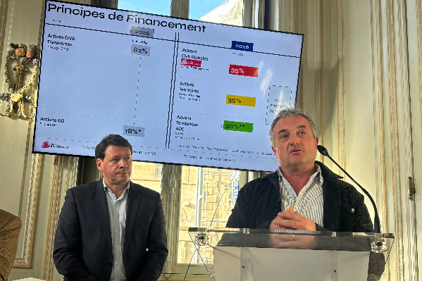 Les vins de Bordeaux n’ont plus le temps de niaiser : 