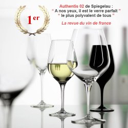Test comparatif RVF : 